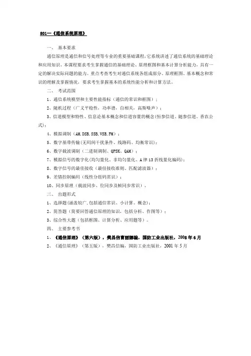 801--《通信系统原理》_南京邮电大学