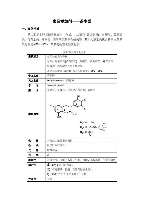 茶多酚