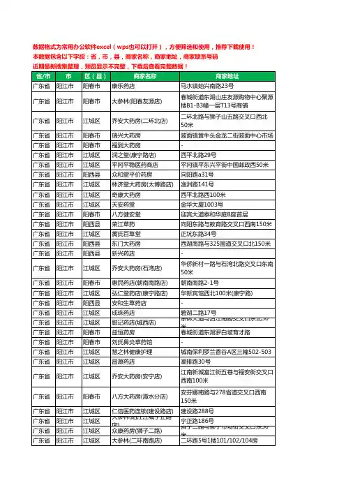 2020新版广东省阳江市药工商企业公司商家名录名单黄页联系电话号码地址大全931家