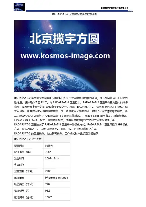 RADARSAT-2卫星数据购买参数及价格