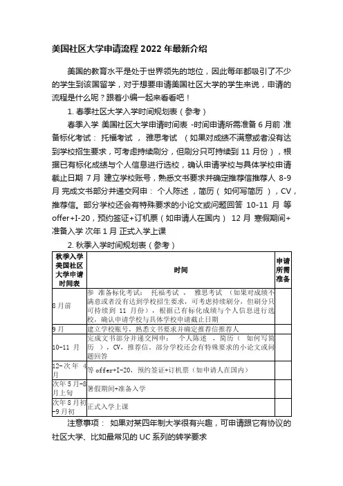美国社区大学申请流程2022年最新介绍