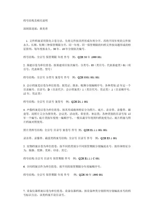 档号结构及相关说明