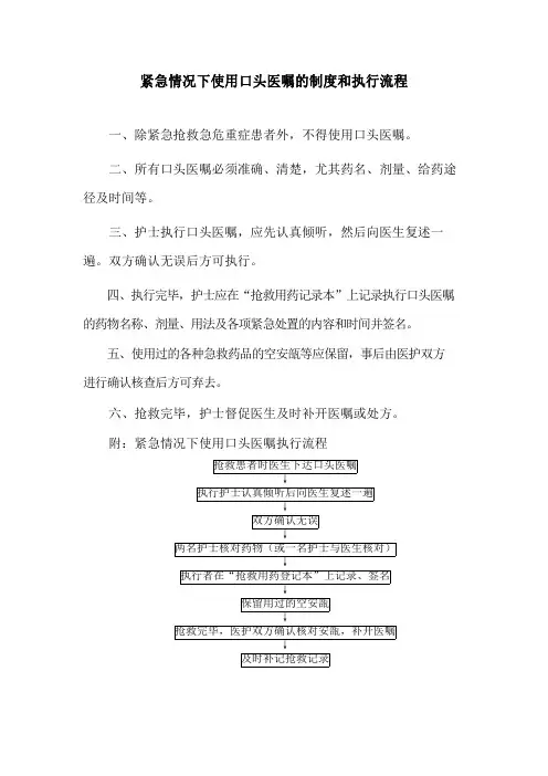 紧急情况下使用口头医嘱的制度和执行流程