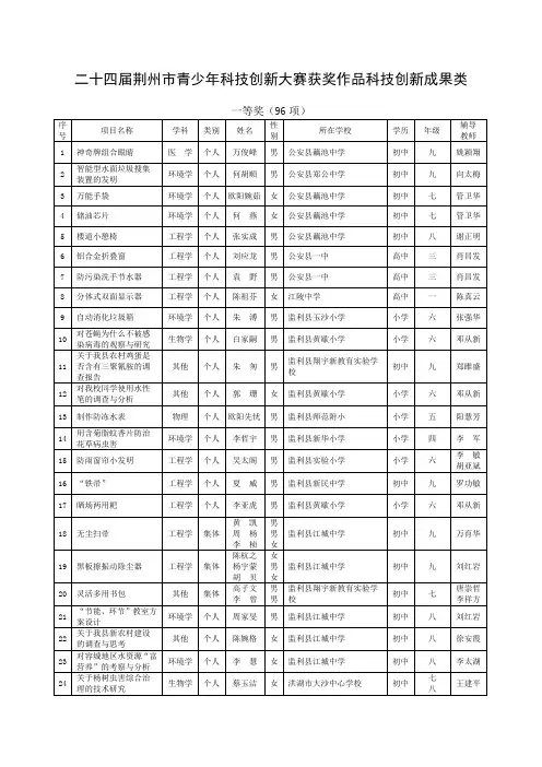 np二十四届荆州市青少年科技创新大赛获奖作品科技创新成