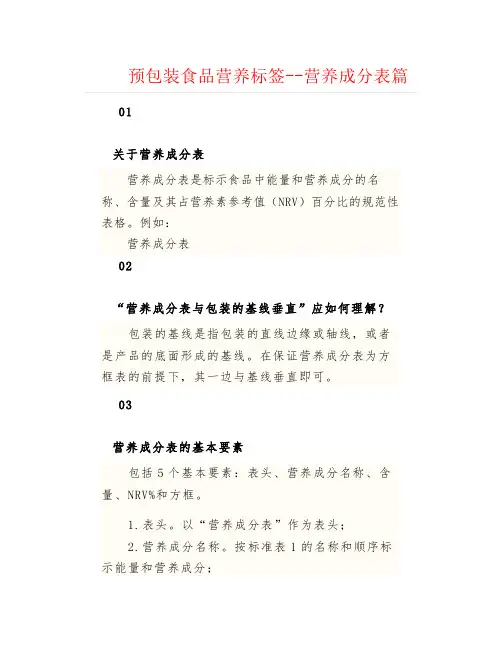 食品质量管理--预包装食品营养标签--营养成分表篇