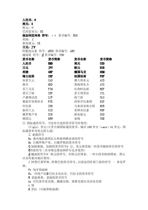 各国货币符号 及代码