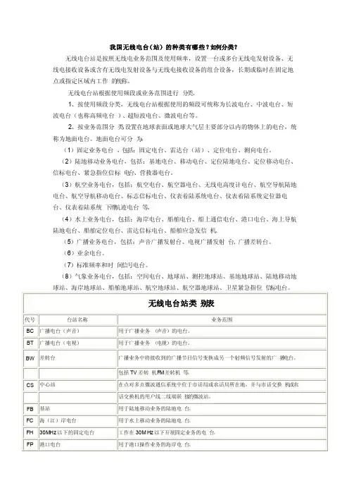 我国无线电台（站）的种类