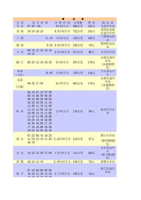 上海汽车时刻表