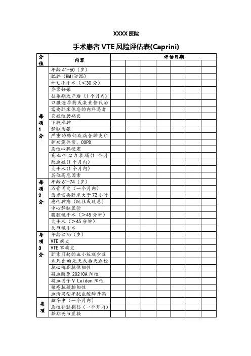 医院手术患者VTE风险评估表