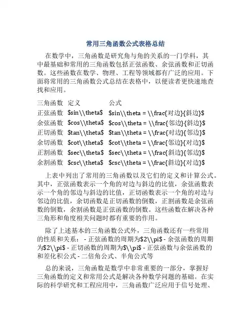 常用三角函数公式表格总结