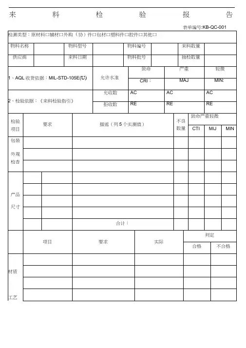 来料检验报告模板