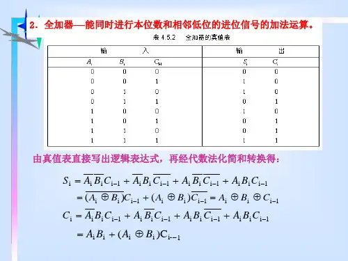 数字电子技术-数据选择器