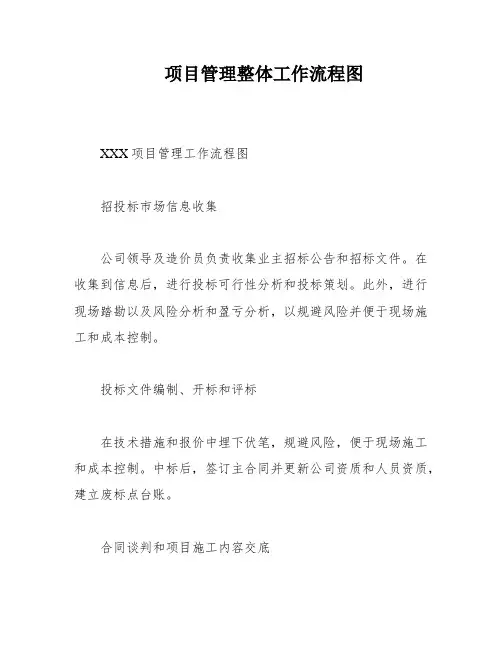项目管理整体工作流程图