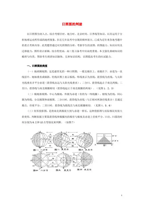 高中地理 1.3 地球公转的地理意义 日照图的判读文本素材 鲁教版必修1