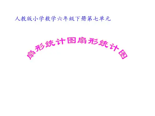 人教版数学6年级上册 第7单元(扇形统计图)课件  17张ppt