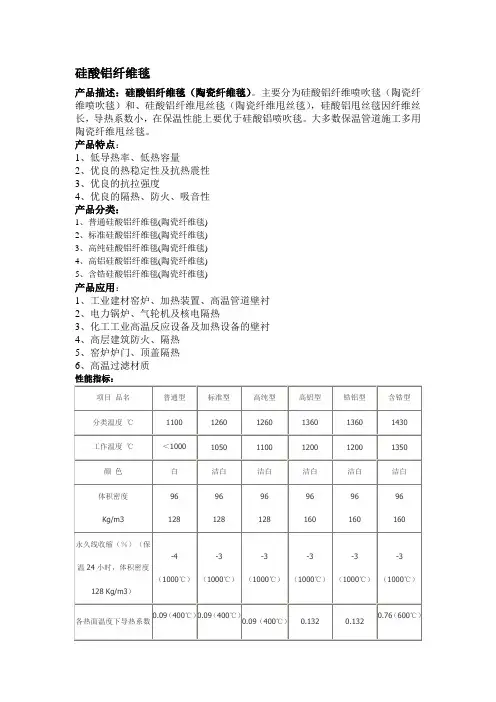 硅酸铝纤维毯
