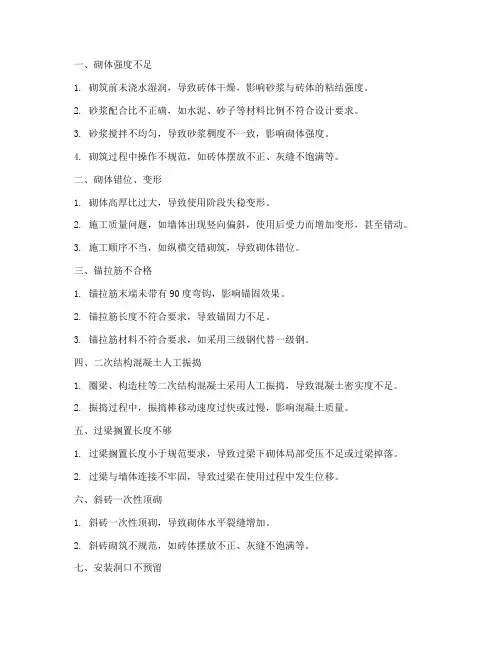 砌体工程施工质量缺陷