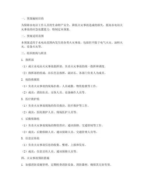 水电站火灾预案模板范本