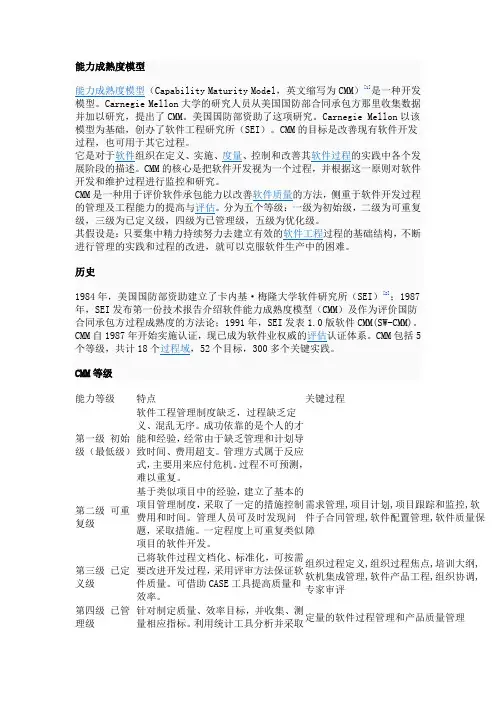 能力成熟度模型