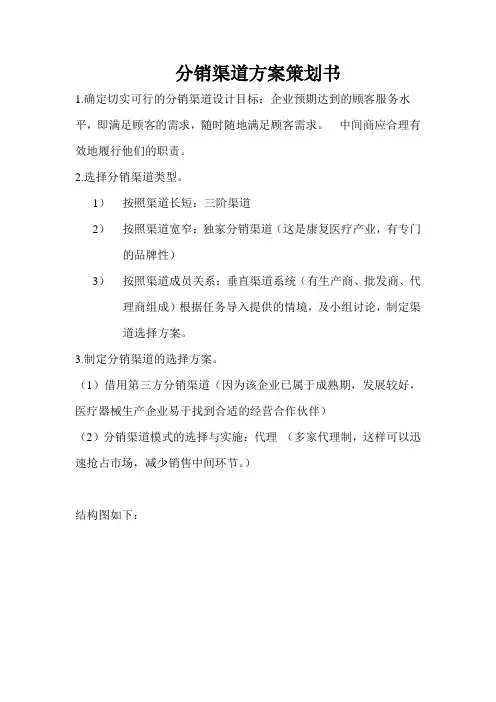分销渠道方案策划书