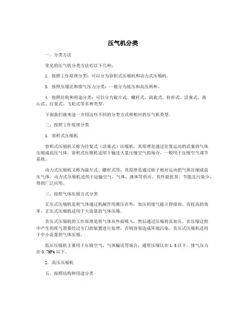 压气机分类