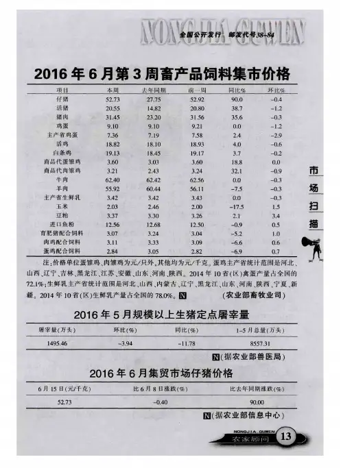 2016年6月集贸市场仔猪价格