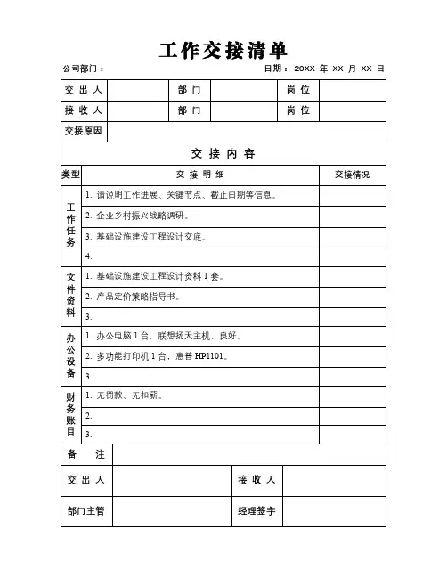 工作交接清单.(标准版)