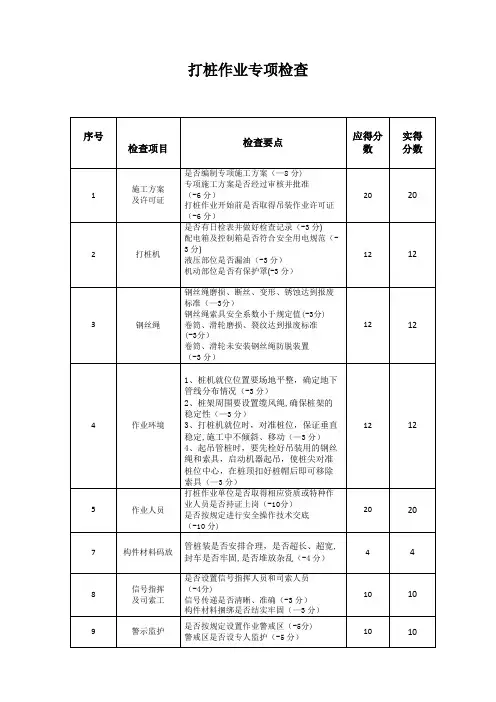 桩基施工专项检查表