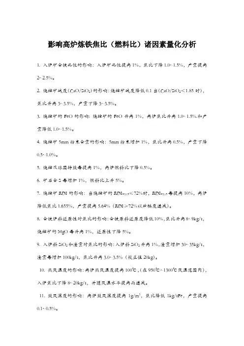影响焦比因素
