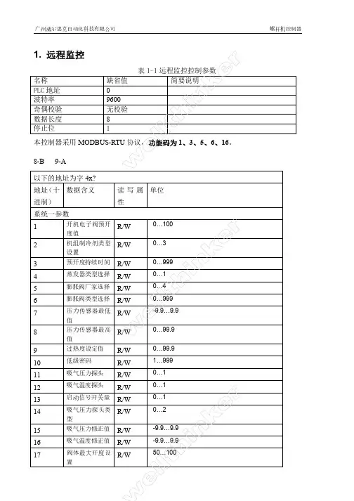 电子膨胀阀参数表