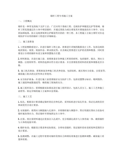 锚杆工程专项施工方案
