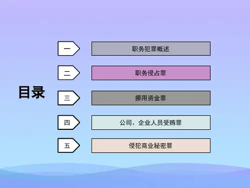 民营企业职务犯罪.精品ppt资料