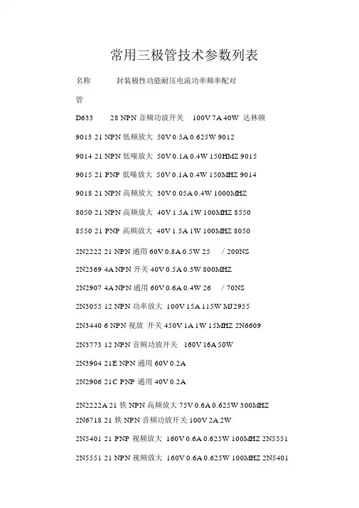 常用三极管技术参数列表