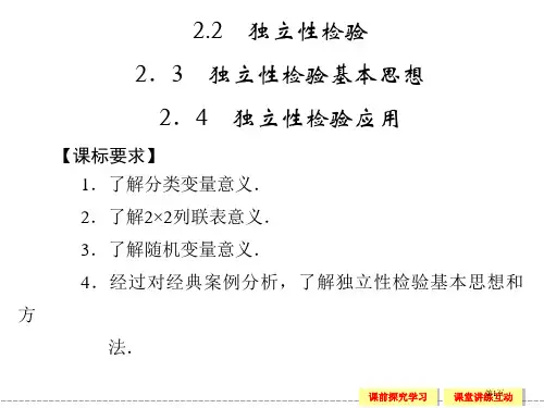 独立性检验高二数学市公开课一等奖省赛课获奖PPT课件