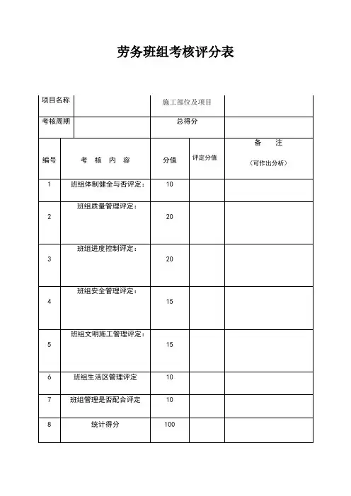 劳务班组考核评分表
