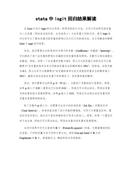 stata中logit回归结果解读