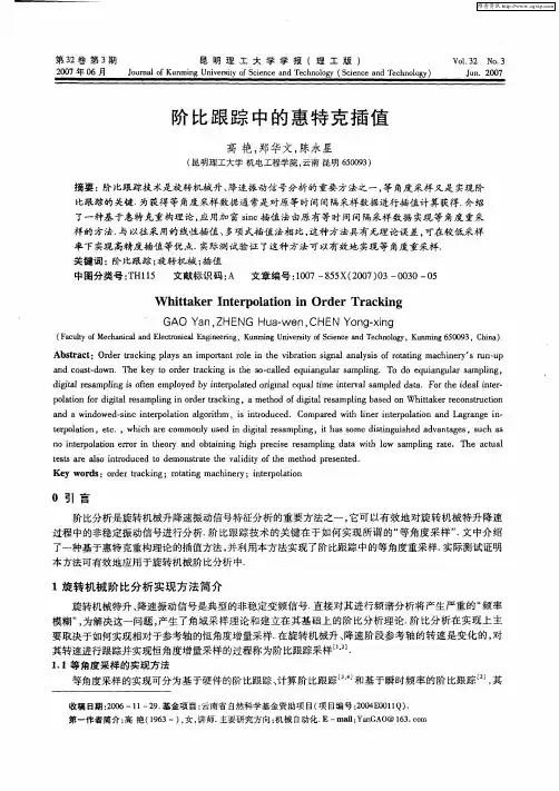 阶比跟踪中的惠特克插值