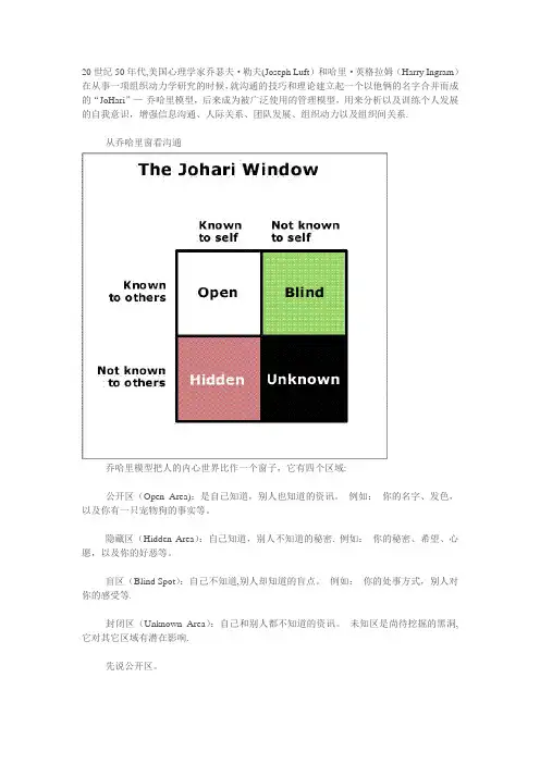 从乔哈里窗看沟通