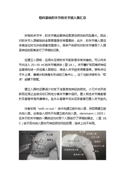 骨科基础肘关节的关节镜入路汇总