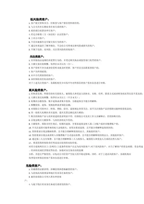 客户风险等级标准