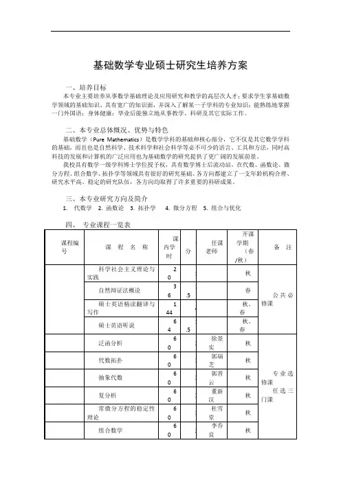 湖南师大数学培养方案