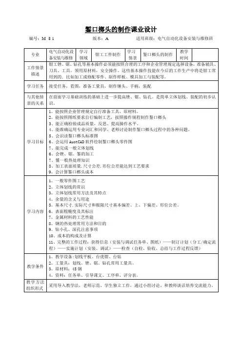 錾口榔头的制作