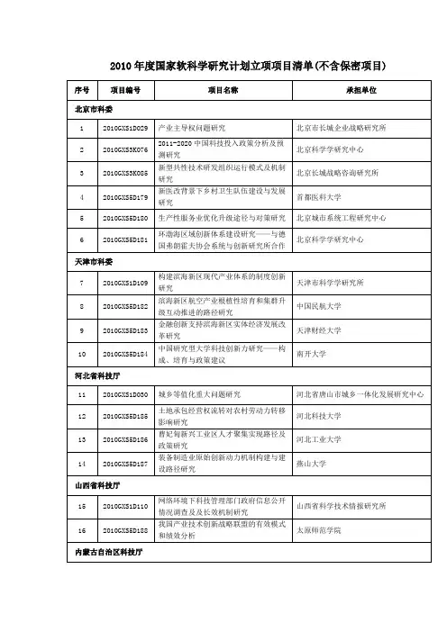 2010年度国家软科学研究计划立项项目清单(不含保密项目)