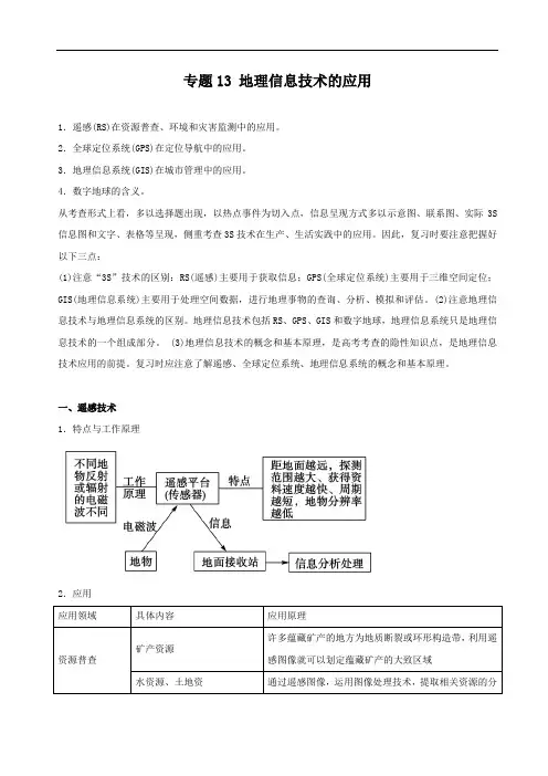 专题13地理信息技术的应用(学案)高考地理二轮复习精品资料含答案