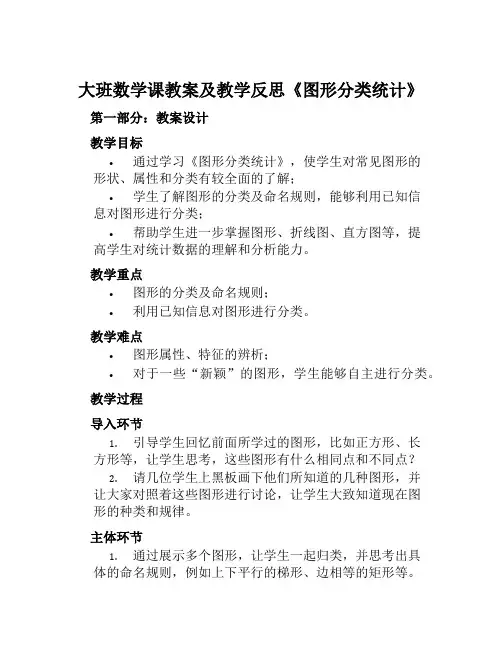 大班数学课教案及教学反思《图形分类统计》范本
