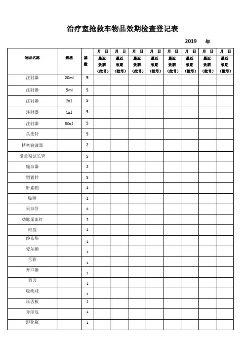 新生儿科治疗室抢救车急救物品效期检查登记表