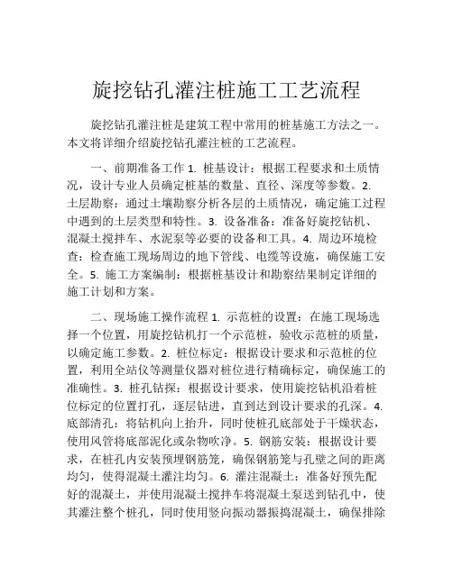 旋挖钻孔灌注桩施工工艺流程