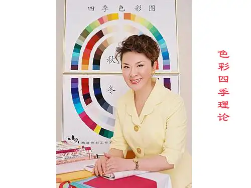 色彩四季理论