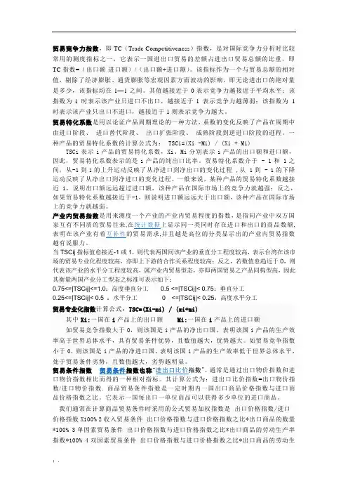 贸易竞争力指数