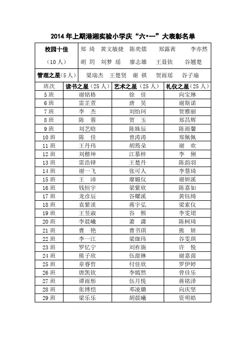 庆六一表彰学生名单